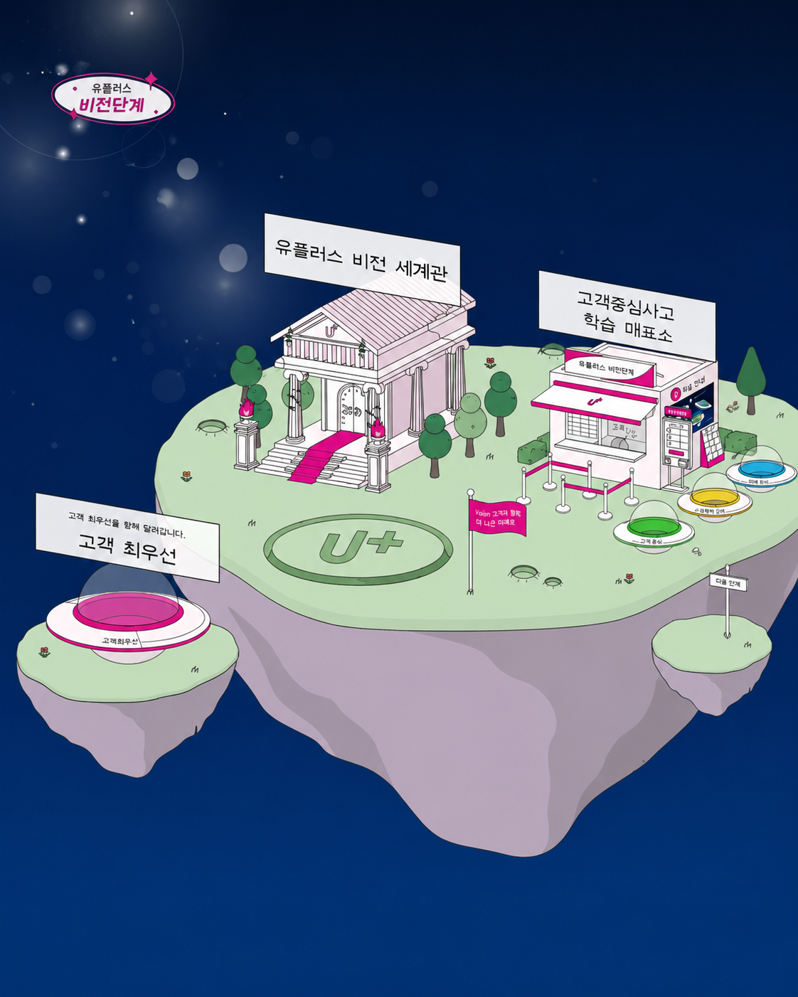 ‘비전답계, 이번 교육은 특별’ 제작